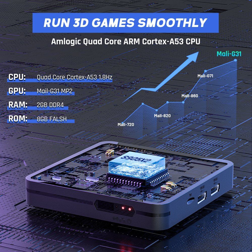 Console: Android TV Retro Game Console - mit 45,000 plus Spiele – Nuovo (secondo la descrizione) da Glattbrugg venduto da har_jgc7 6