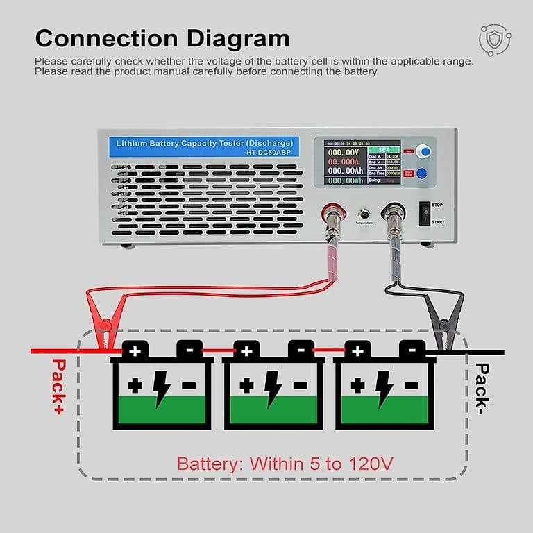 Misurare: HT-DC50ABP 120V 50A Batterie-Entladetester – Nuovo e nell'imballaggio originale da Malans GR venduto da BUYBEST-Schweiz 1