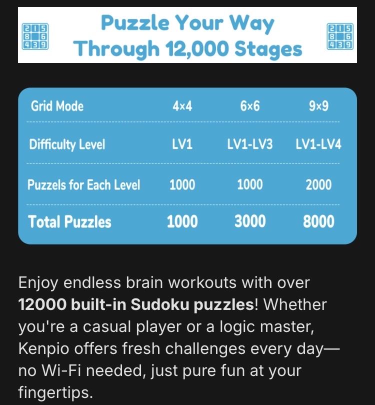 Jeux: Kenpio Intelligent Sudoku Machine – Neuf avec emballage d'origine à Lausanne par Pingouin14 4