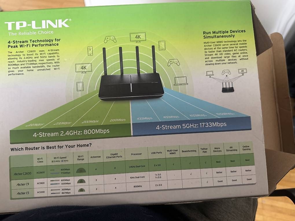 Modems & Router: ROUTER TP Link AC 2600 – Gebraucht aus volketswil von philippn01