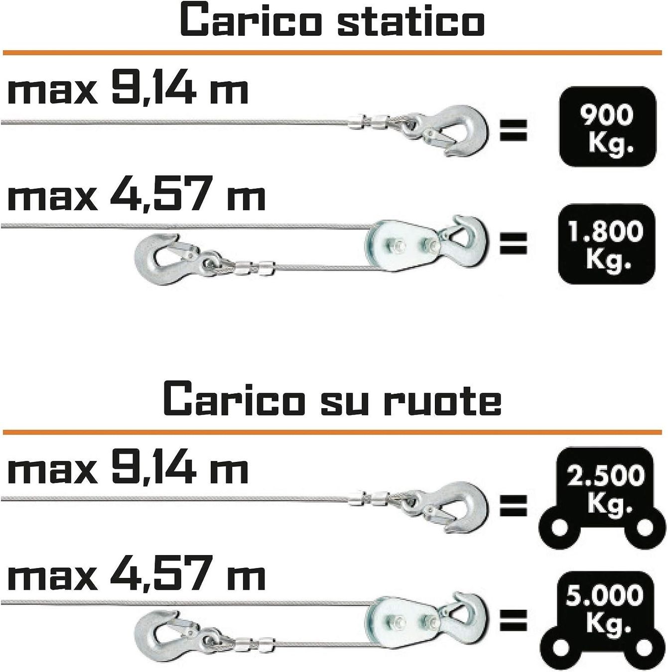 Sonstiges zum Lager & Transport: Argano – Neu (gemäss Beschreibung) aus Giubiasco von pagi2