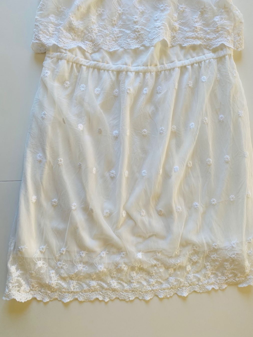 Tally Weijl Kleider: Robe blanche TW à  broderies t.M – Neu (gemäss Beschreibung) aus Peseux von Gilloss 4