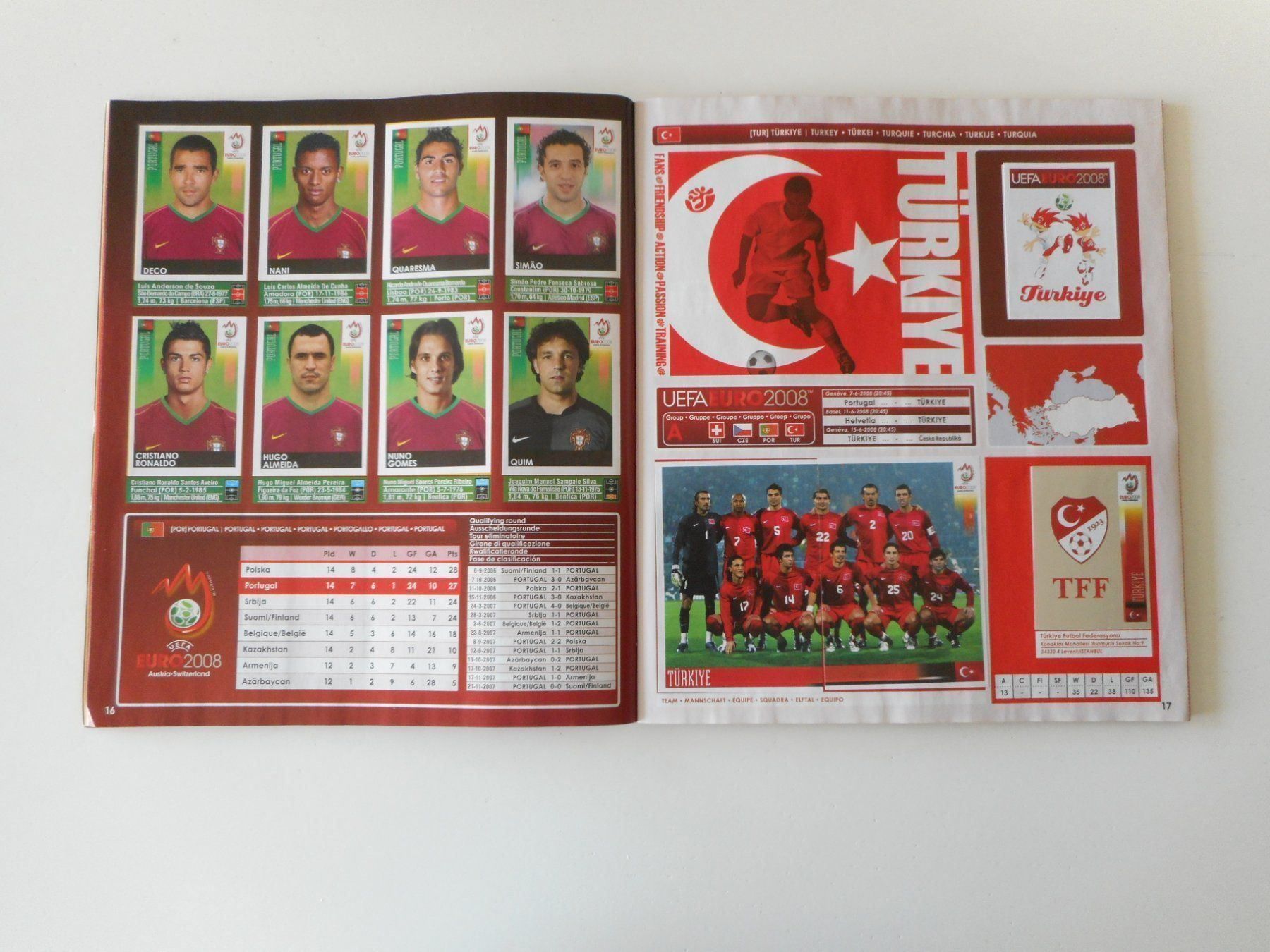 Panini Sammelbilder & Trading cards: Panini EM/Euro Album 2008 komplett 5 – Gebraucht aus Cham von Paniniworld 5