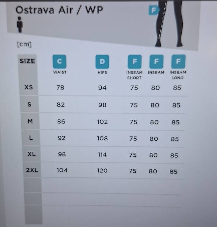Pantalons: Motorrad Hose Raven – D'occasion à Aarau par car_t8yf 1