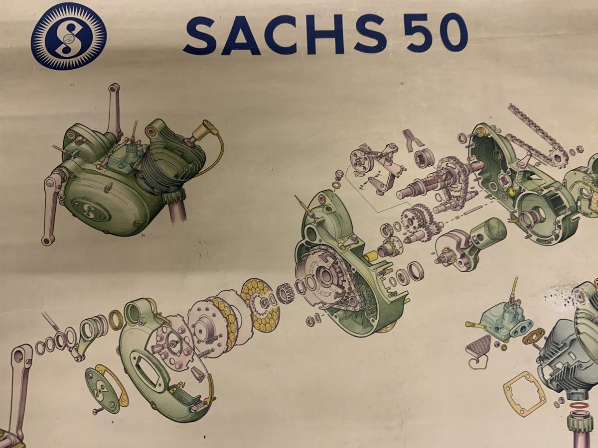 Sachs Motori: Sachs Motor – Usato da Thun venduto da Tresorknacker 1