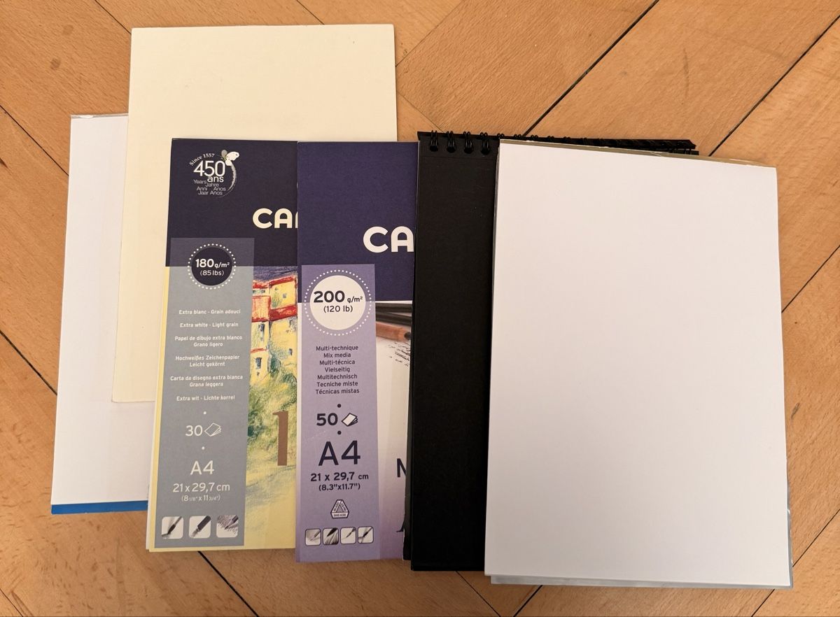 Carta: Zeichenpapier – Usato da Zollikon venduto da smk_mh2n