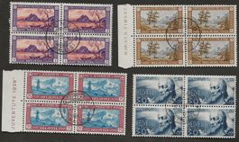 Schweiz Viererblock Pro Juventute 1929 gestempelt