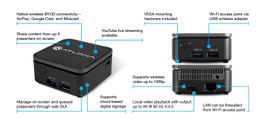 Atlona Wave 101 BOYD Gateway