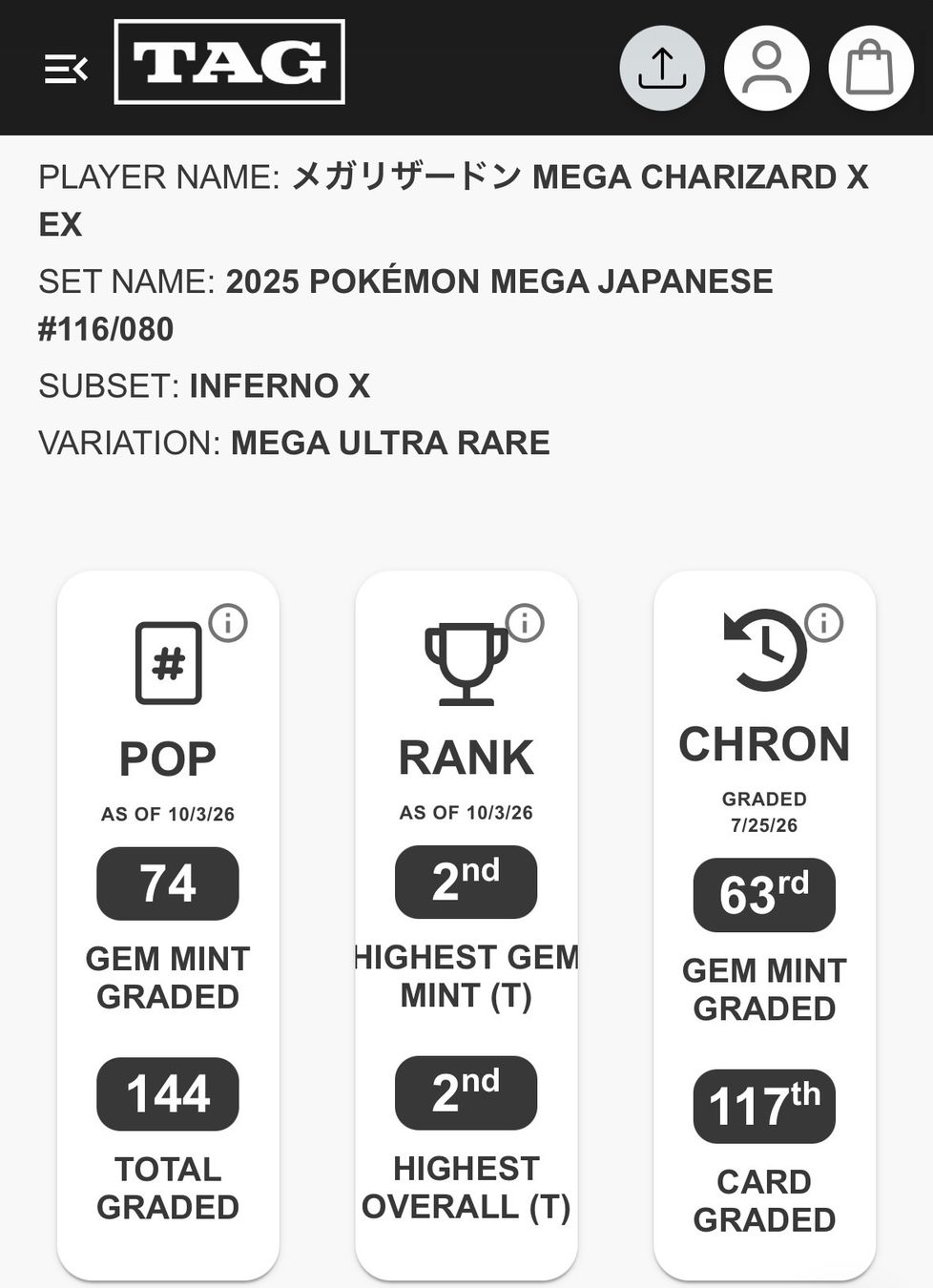 Pokémon Sammelbilder & Trading cards: 2025 Mega Charizard X Eex MUR 116/080 TAG 10 GEM MINT 986 – Gebraucht aus Zürich von picollector 2