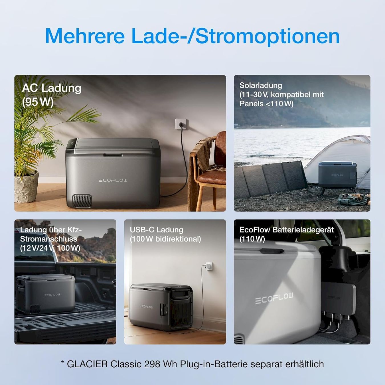 Waeco Réfrigérateurs et refroidissement: EcoFlow GLACIER Classic Kühlbox 55L – Neuf avec emballage d'origine à Bottighofen par zaap 8