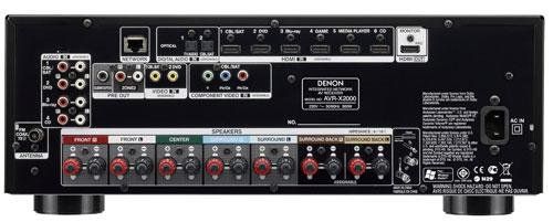 Denon Home Cinema: Denon AVR-X2000 - Ampli home cinema – Usato da Vouvry venduto da MOPSwiss 2