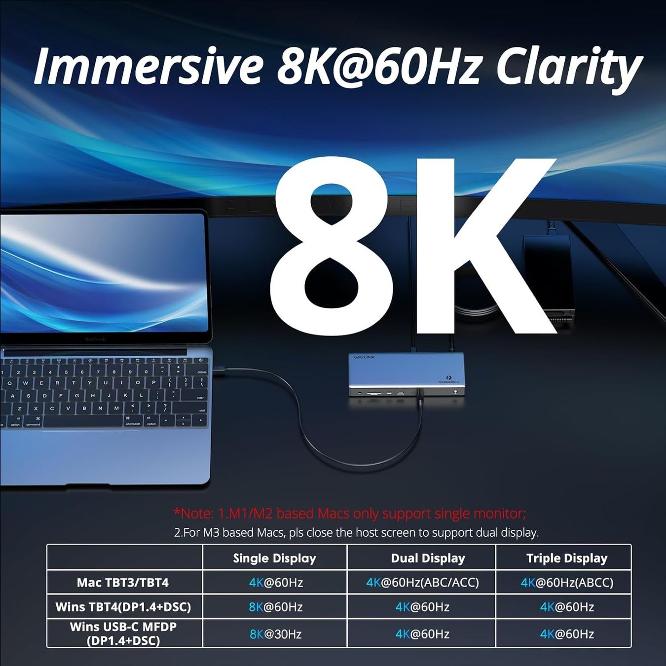 Docking station: Thunderbolt 4 Dock 13-in-1 96W 8K HDMI – Nuovo e nell'imballaggio originale da Suhr venduto da SchnapperCH 2