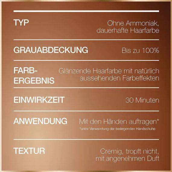 Tinte: Garnier GOOD Dauerhafte Haarfarbe - Honigblond-2 Packungen – Nuovo e nell'imballaggio originale da St. Gallen venduto da YQR 3