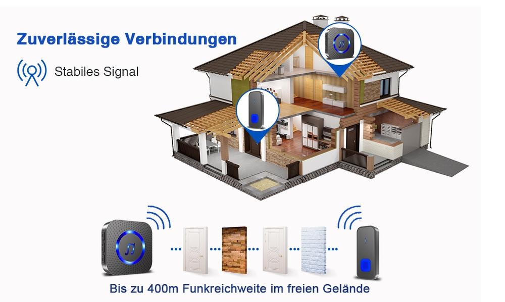 Funkklingel Türklingel Funk Set 300 M Reichweite Ip55 Ausse Kaufen Auf Ricardo 8194