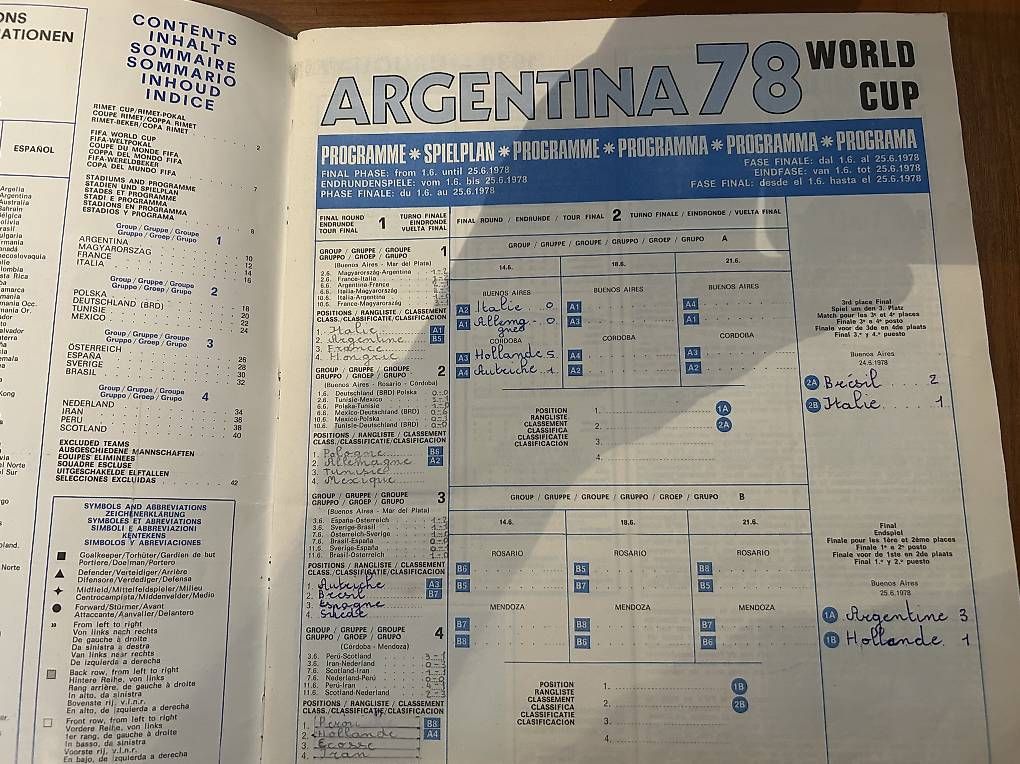 Panini Carte collezionabili: Album Panini Argentina 1978 – Usato da Vétroz venduto da Moulb7 1