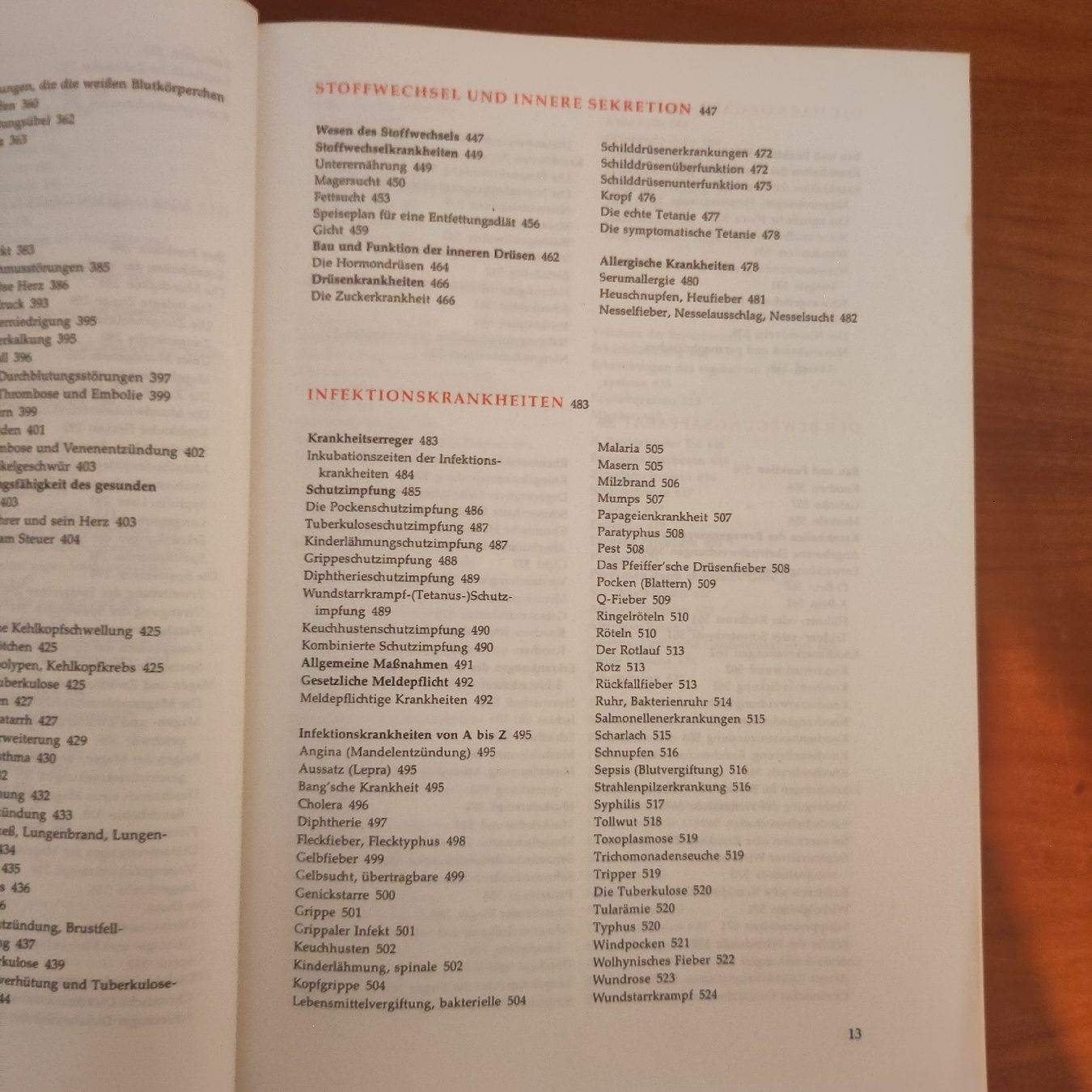 Bücher: Das grosse Reader's Digest Gesundheitsbuch – Gebraucht aus Romanshorn von SuperRetro64 3
