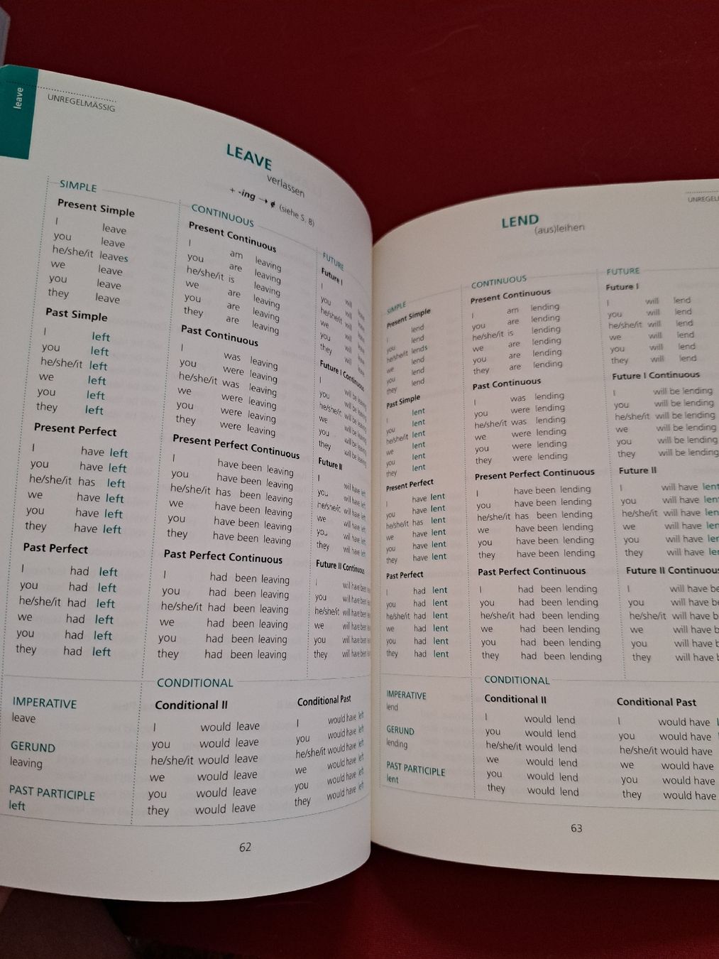 Libri: Englisch Verbentabelle – Usato da magden venduto da cam_w2ff 1