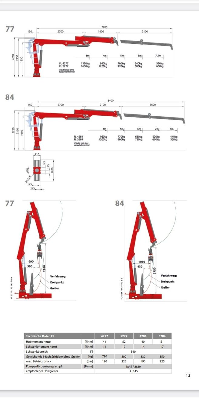 Kräne: Stepa Forstkran FL4277 mit 3-Punkt Anbau / Mistkran – Neu (gemäss Beschreibung) aus Hergiswil von Loher03 5