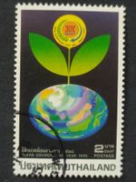 Thailand (-35%)- Umwelt 1995
