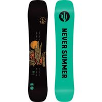 Neversummer Testboard Cirrus 2026