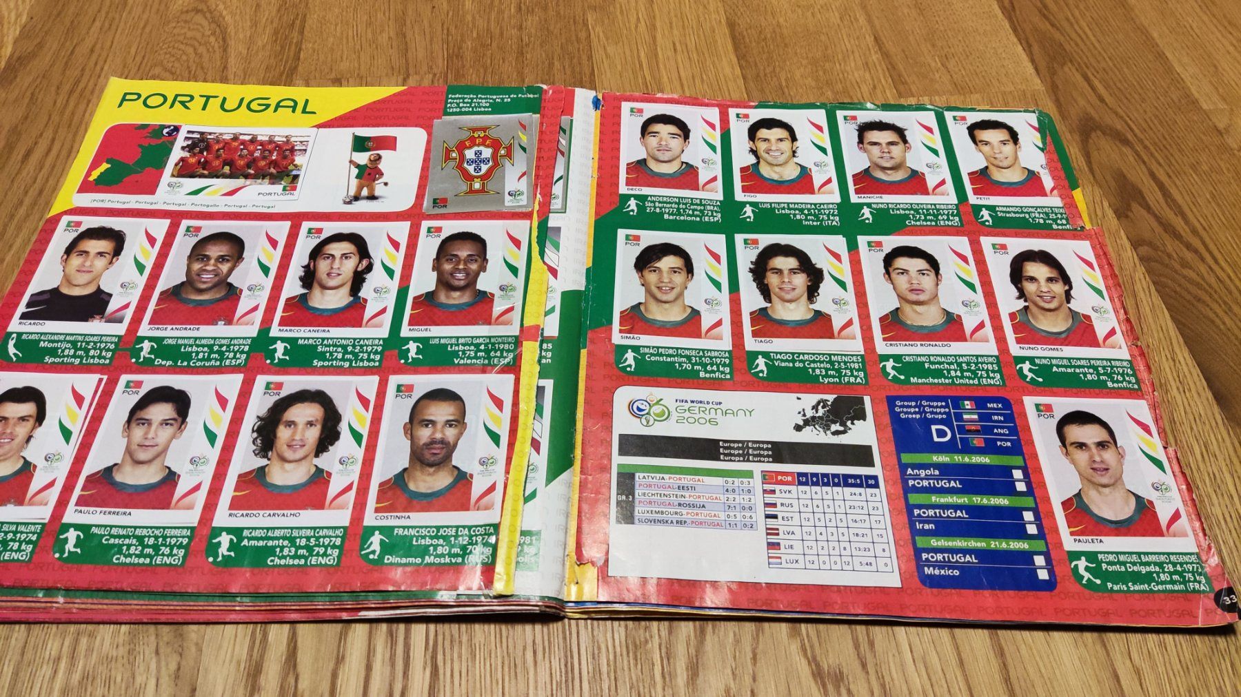 Panini Alben: Panini Album WM 2006 Komplett – Gebraucht aus Schongau von Retro_Shop 1