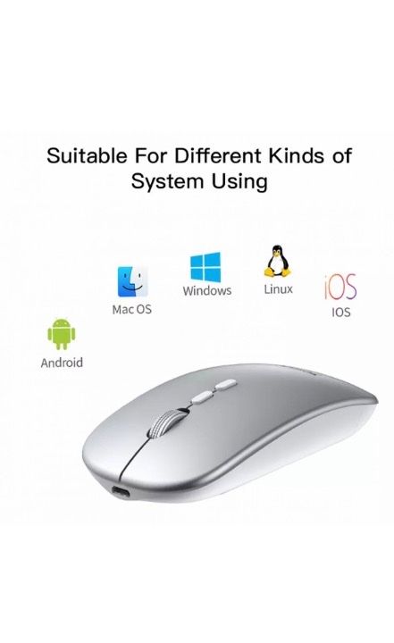 Mouse: Wireless maus 2.4G – Nuovo e nell'imballaggio originale da Luzern venduto da Waince786 3