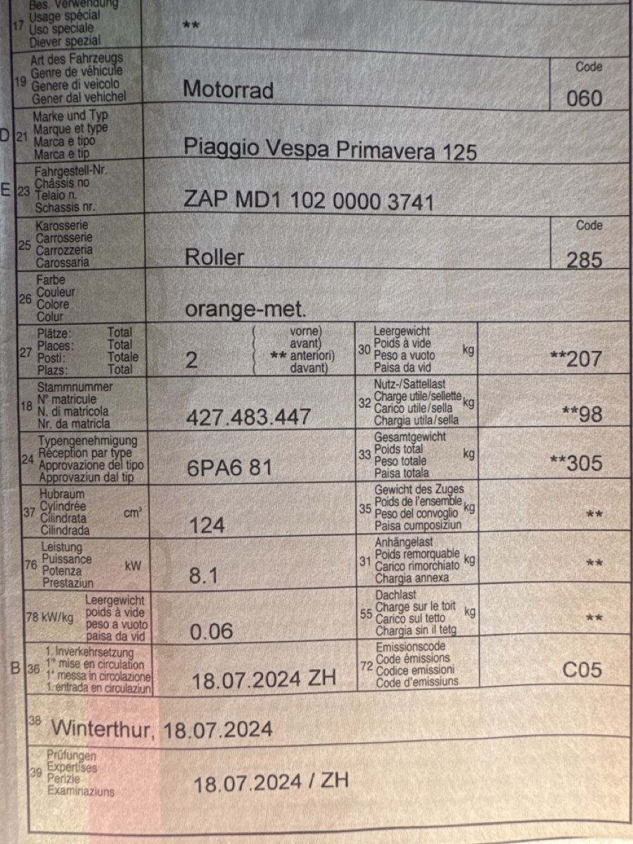 Piaggio Strada: Piaggio Vespa Primavera 125 – Usato da Hefenhofen venduto da Garage_Barone 6