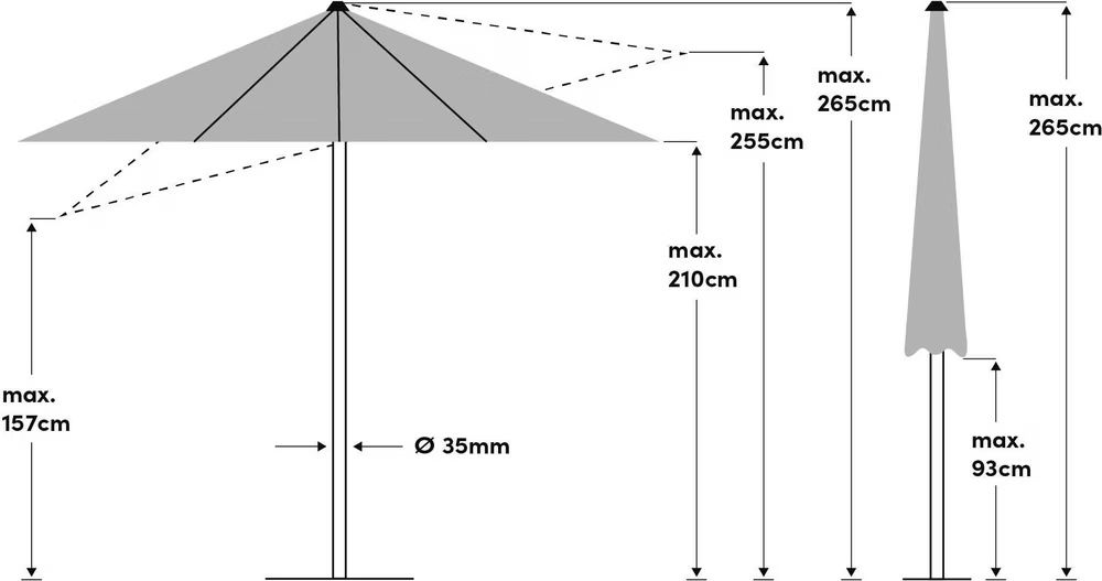 Glatz Sonnenschirme: Parasol with base | Suncomfort by Glatz Flex-Roof – Gebraucht aus Langnau am Albis von busycoder 1