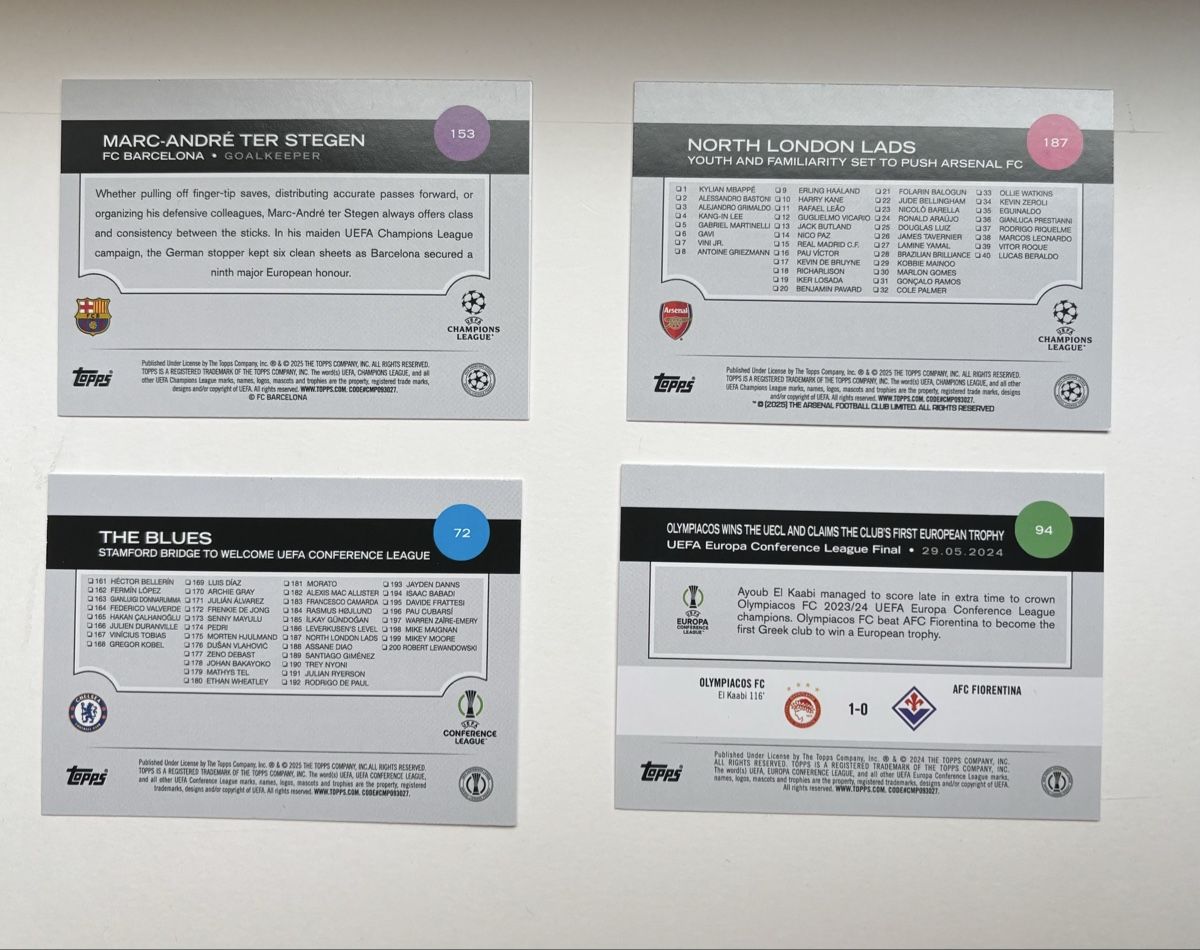 Topps Carte collezionabili: Side Cards Topps Flagship 24/25 – Nuovo (secondo la descrizione) da Basel venduto da JM_Cards 1