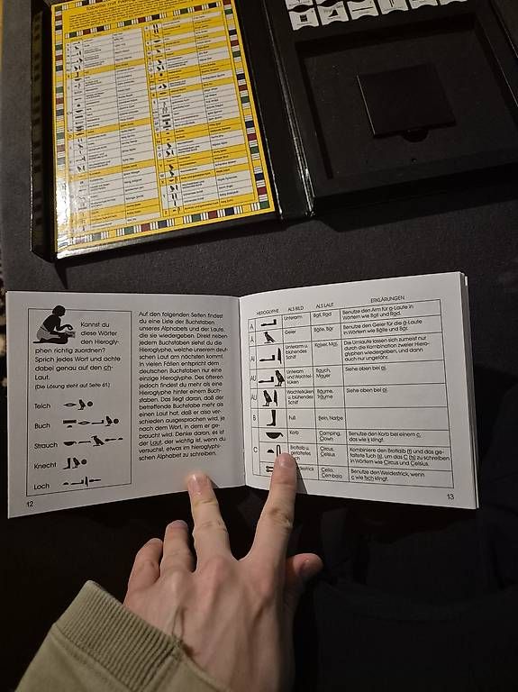Giochi: Spass mit Hieroglyphen – Usato da Nürensdorf venduto da luc_9ksf 2