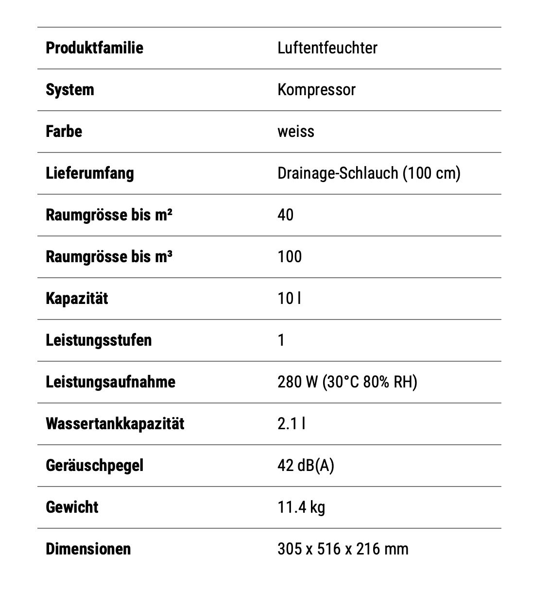 Stadler Form Deumidificatori: Luftentfeuchter Theo von Stadler Form – Usato da Winterthur venduto da Mondulus56 7