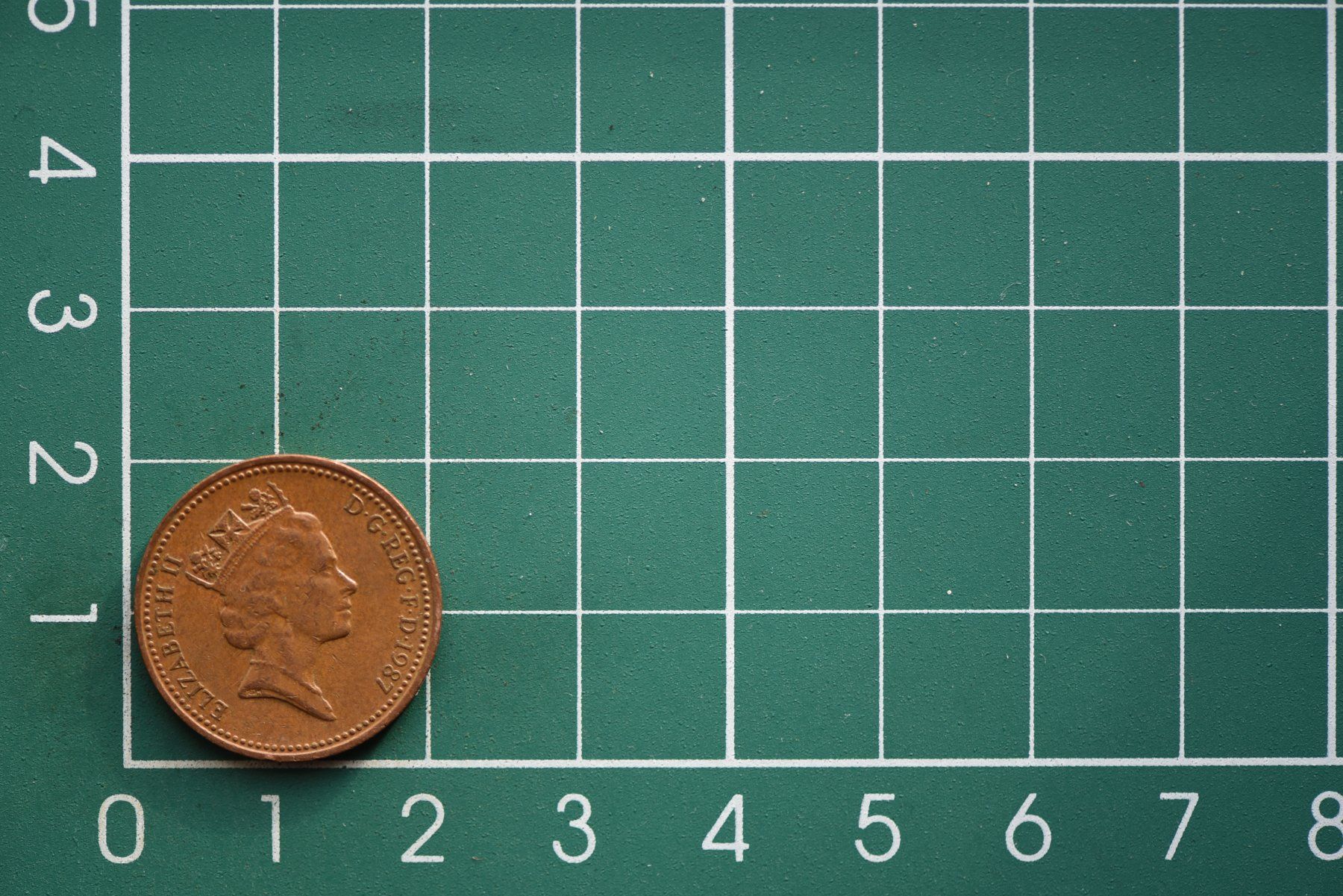 Alle Münzen: währung great britain 1 penny 1987 – Gebraucht aus Laupen BE von Gufi57
