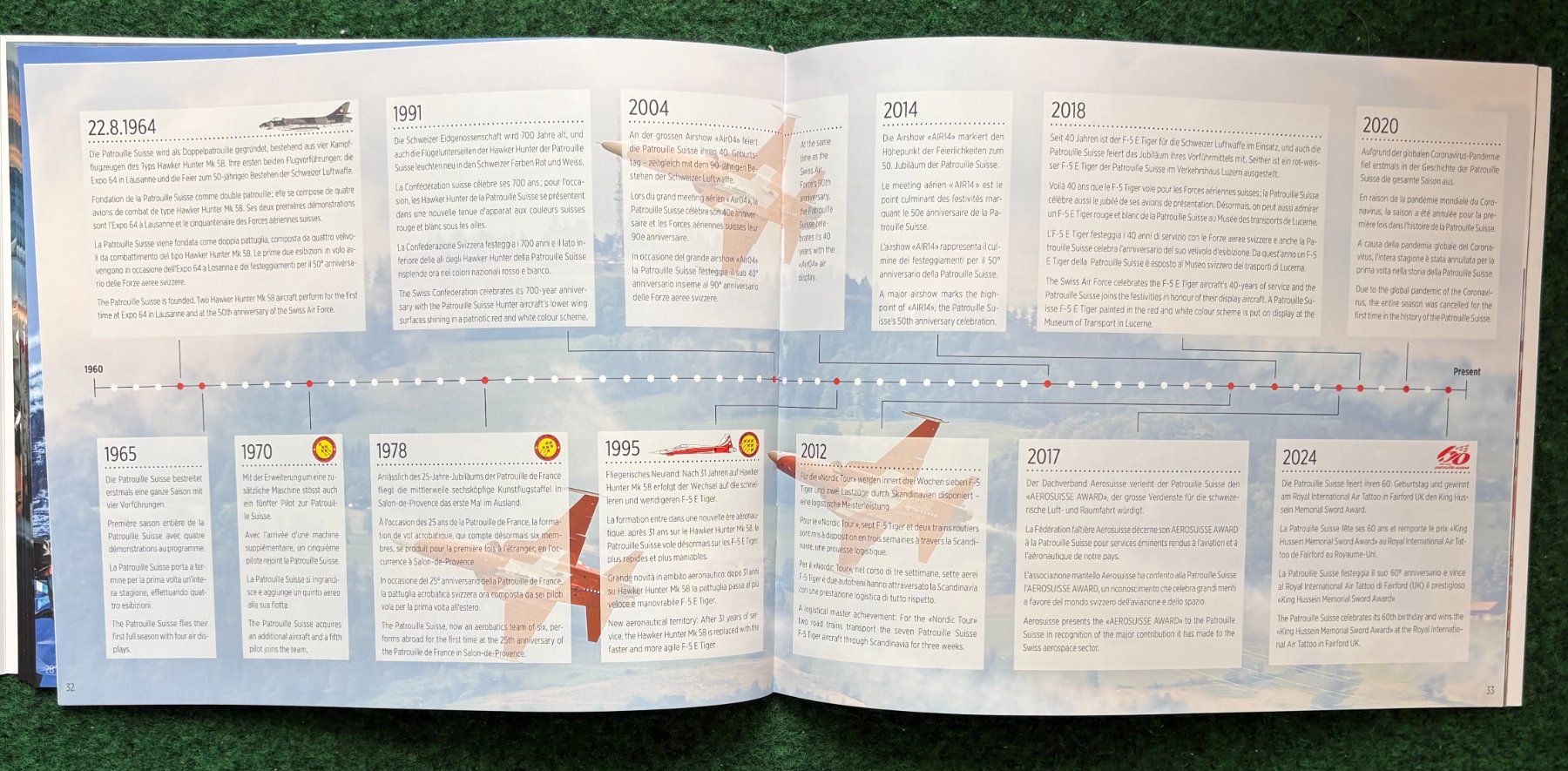 Armée suisse Armes blanches: PATROUILLE SUISSE 2025 MIT POSTER – D'occasion à Ostermundigen par wini63 5