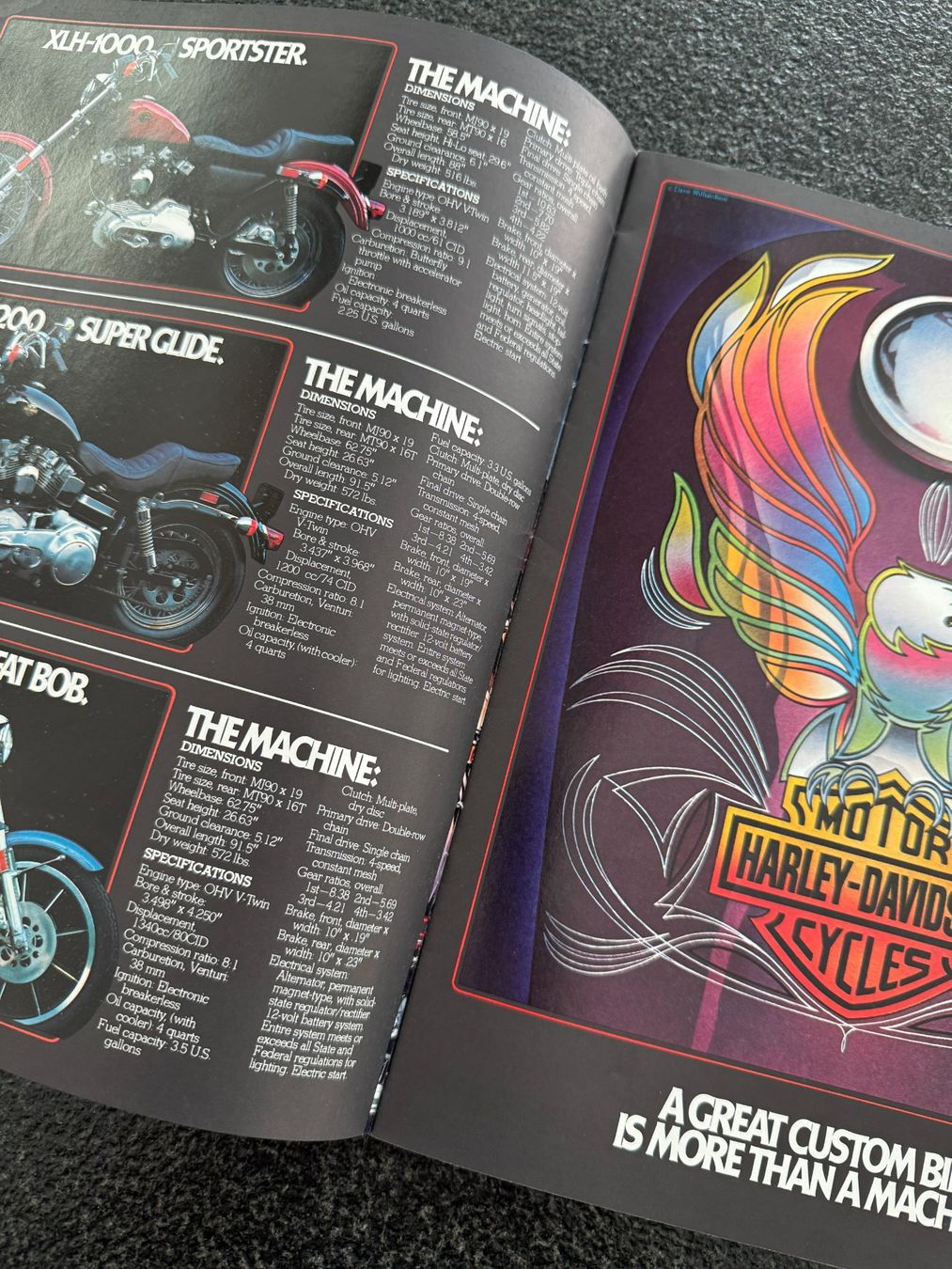 Documenti: Harley-Davidson Prospekt, Broschüre, Katalog 1980 – Usato da Niederhasli venduto da Berno 4