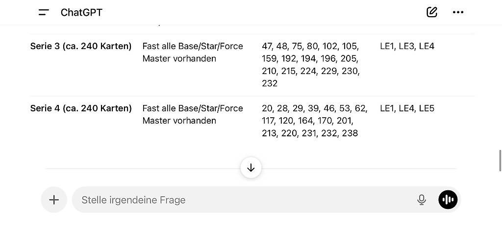 Carte collezionabili: Star Wars Force Attax Sammlung Serie 1-4, +LE-Karten – Usato da Moosseedorf venduto da mbr_bd8h 4