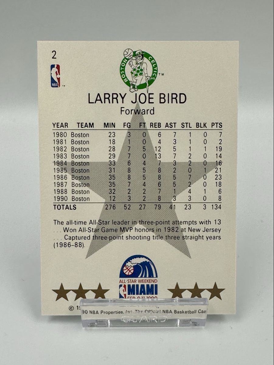 Nba Carte collezionabili: Larry Bird All-Star  - 1990 NBA Hoops – Nuovo (secondo la descrizione) da Lyss venduto da Swissmantis 1