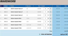 Nussbaum Pressfitting Aquaplus 22
