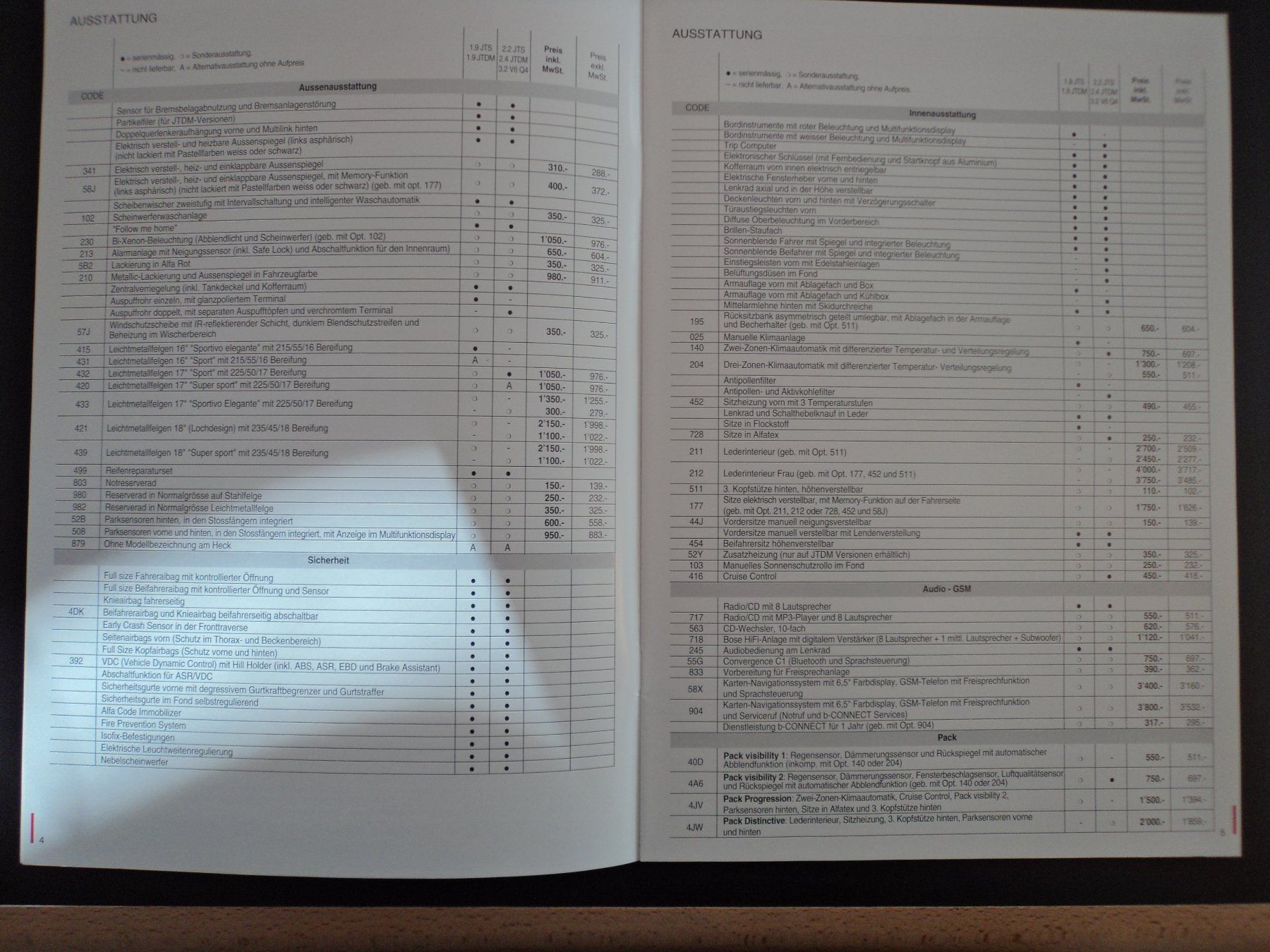 Alfa Romeo Documenti: Prospekt Preisliste Alfa Romeo 159 2005 – Usato da Schwarzenburg venduto da modelCARama 2