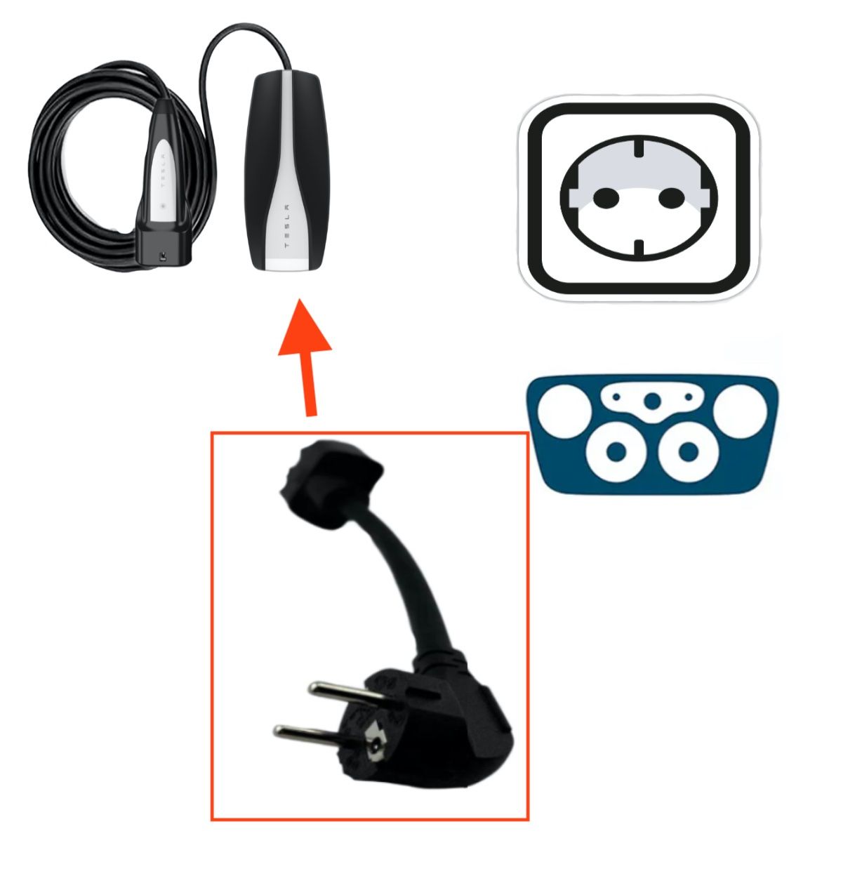 Unità & Adattatore: Tesla Ersatz EU Schuko Adapter – Nuovo (secondo la descrizione) da Gebenstorf venduto da Tocker
