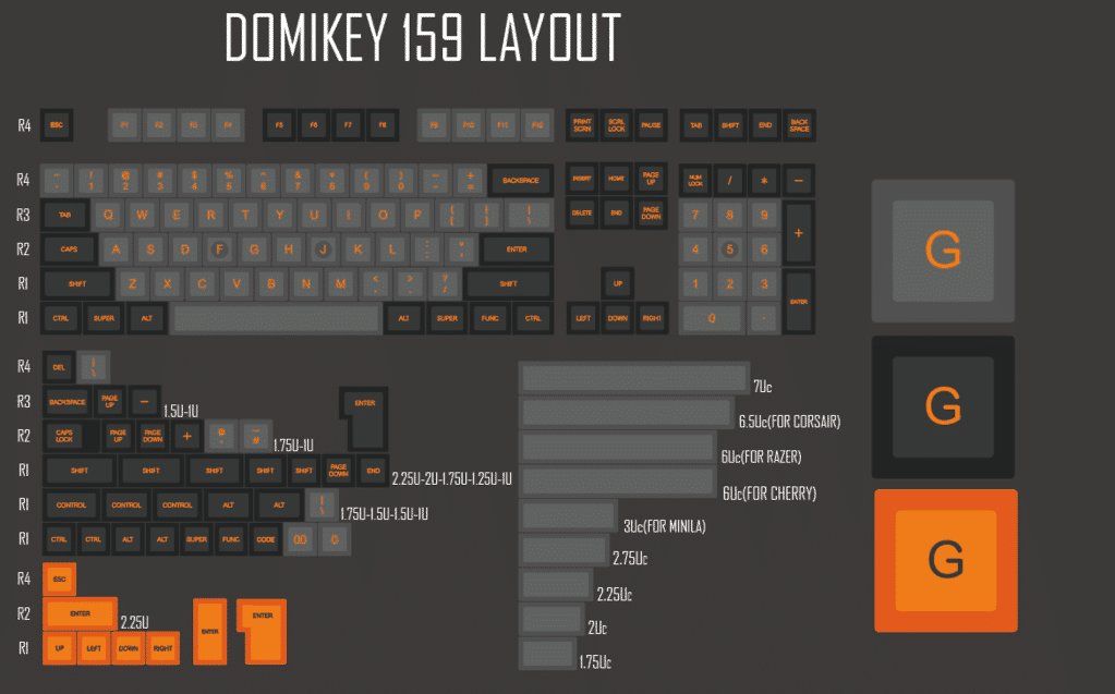Tastiere: Domikey ABS Orange Dolch / SA Profile / 159 Keycaps set – Nuovo (secondo la descrizione) da Lutry venduto da Aghoithae 8