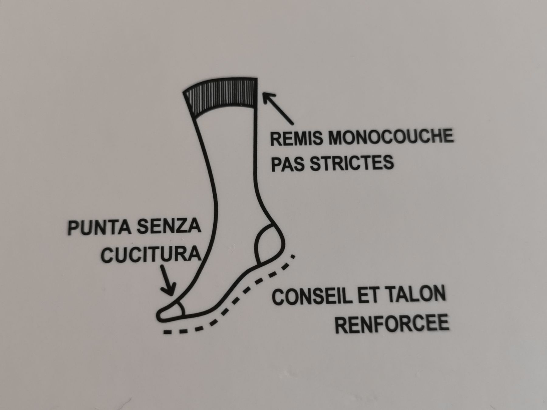 Brioni Calze: Brioni Herren Socken Gr 41-44 – Nuovo e nell'imballaggio originale da Schlieren venduto da vlalif 3