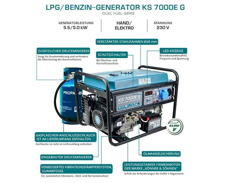 Generatori di corrente: LPG/Benzin-Generator Könner & Söhnen – Nuovo e nell'imballaggio originale da Bottighofen venduto da zaap 6