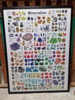 Poster Mineralien in Holzrahmen