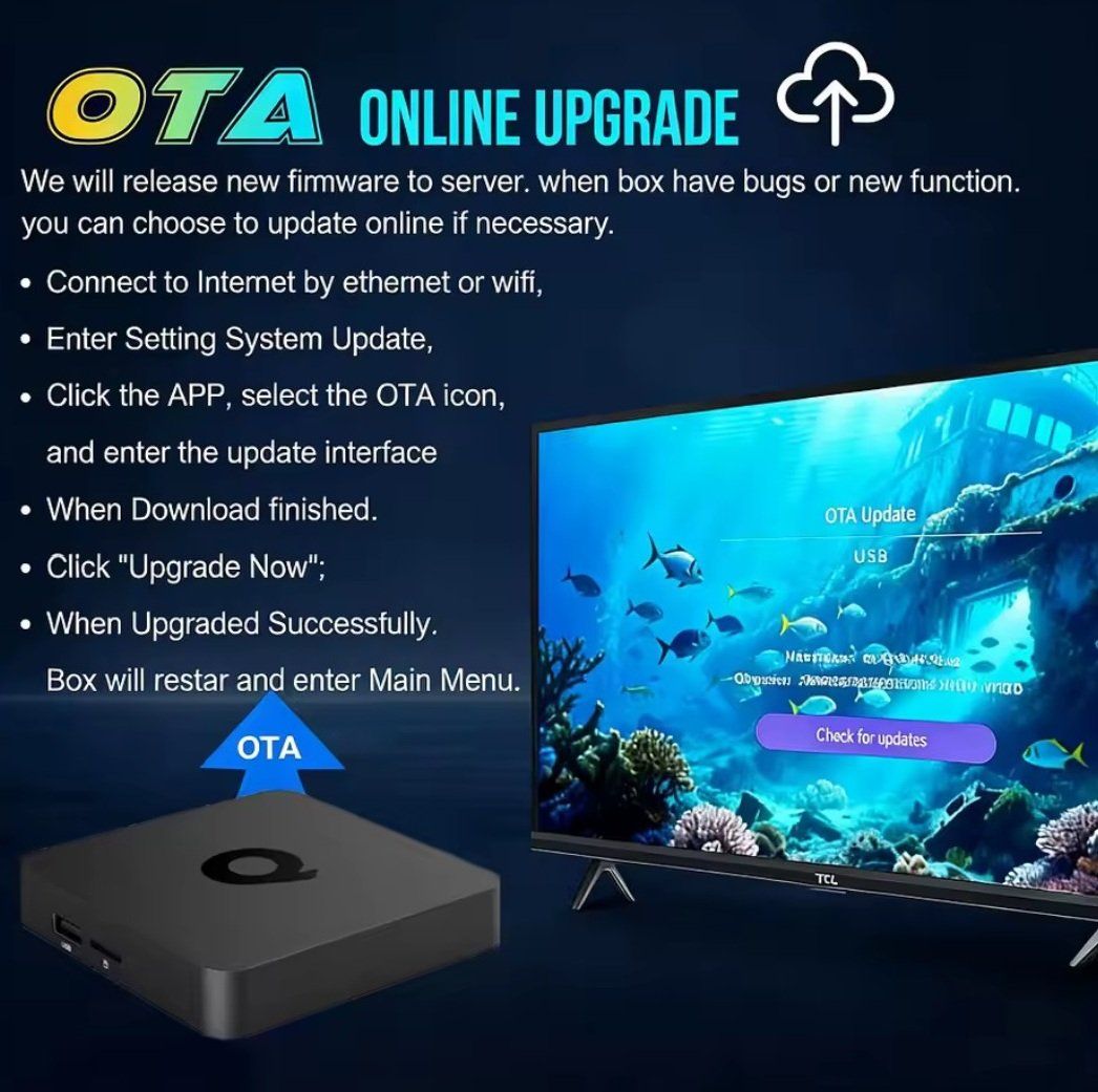 Convertitori: Smart TV Box 8K Google - Télécommande - 128GB - Andrïde 16 – Nuovo e nell'imballaggio originale da GLAND venduto da BF.Kouros 1