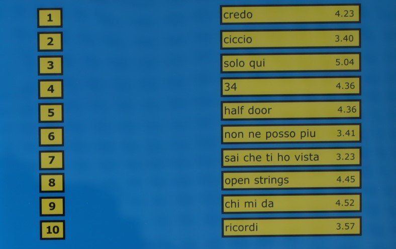 CDs: Passo dopo passo – Gebraucht aus Luzern von CONTENTI 2