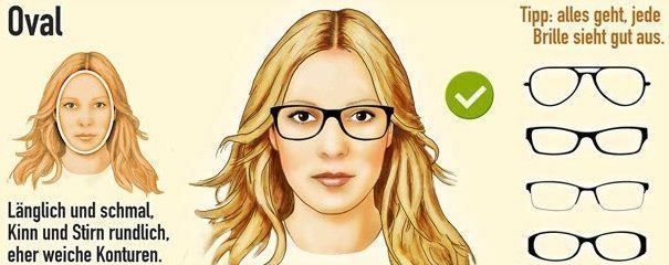 Lunettes & Verres: Brillenfassung Damen - ab 1 Stutz! – Neuf (Voir description) à Rotkreuz par CLASAX 7