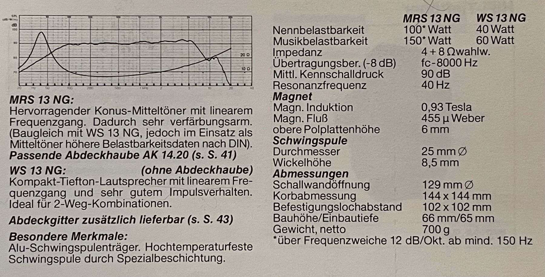 Casse acustiche: Stand Lautsprecherboxen 3 Wege Eigenbau – Usato da Villigen venduto da Cirrus68 5