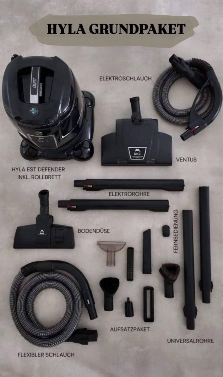 Hyla Aspirapolveri & Accessori: Hyla Defender neu – Nuovo e nell'imballaggio originale da Buchs ZH venduto da Mandeli8 5