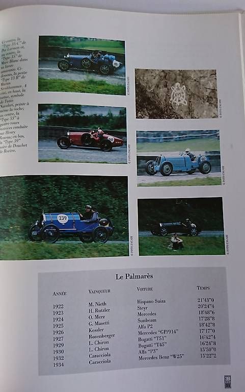 Libri: BUGATTI - Revue 1994 – Usato da Lausanne venduto da mic_nf2y 2