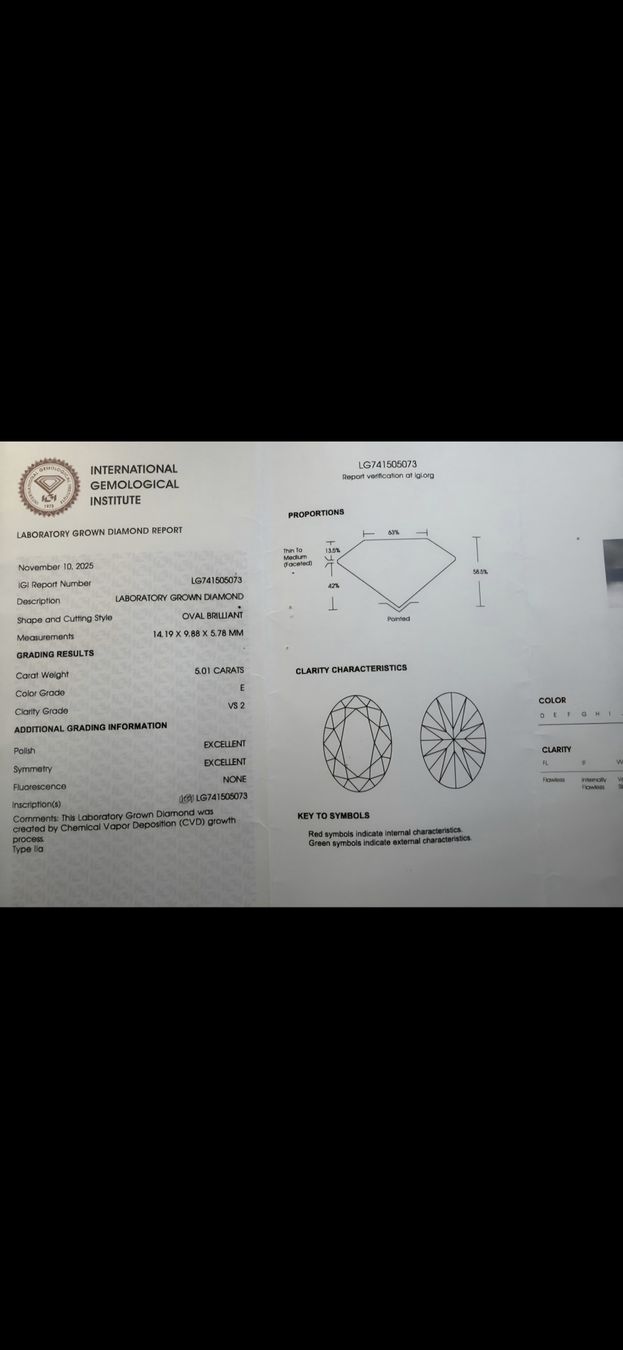Anelli: Diamantring 5.01 Karat (Lab) VS2 – Nuovo (secondo la descrizione) da Widen venduto da kev_f5vk 4
